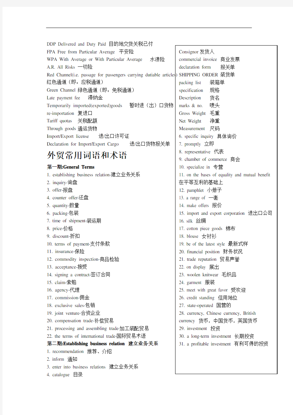 常见外贸英文术语汇总很详细的哦