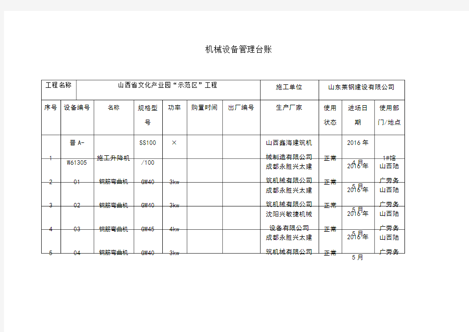 机械设备管理台账