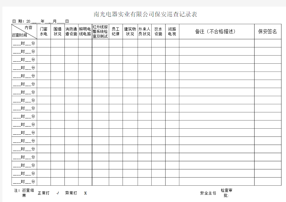 保安日常巡查记录表 