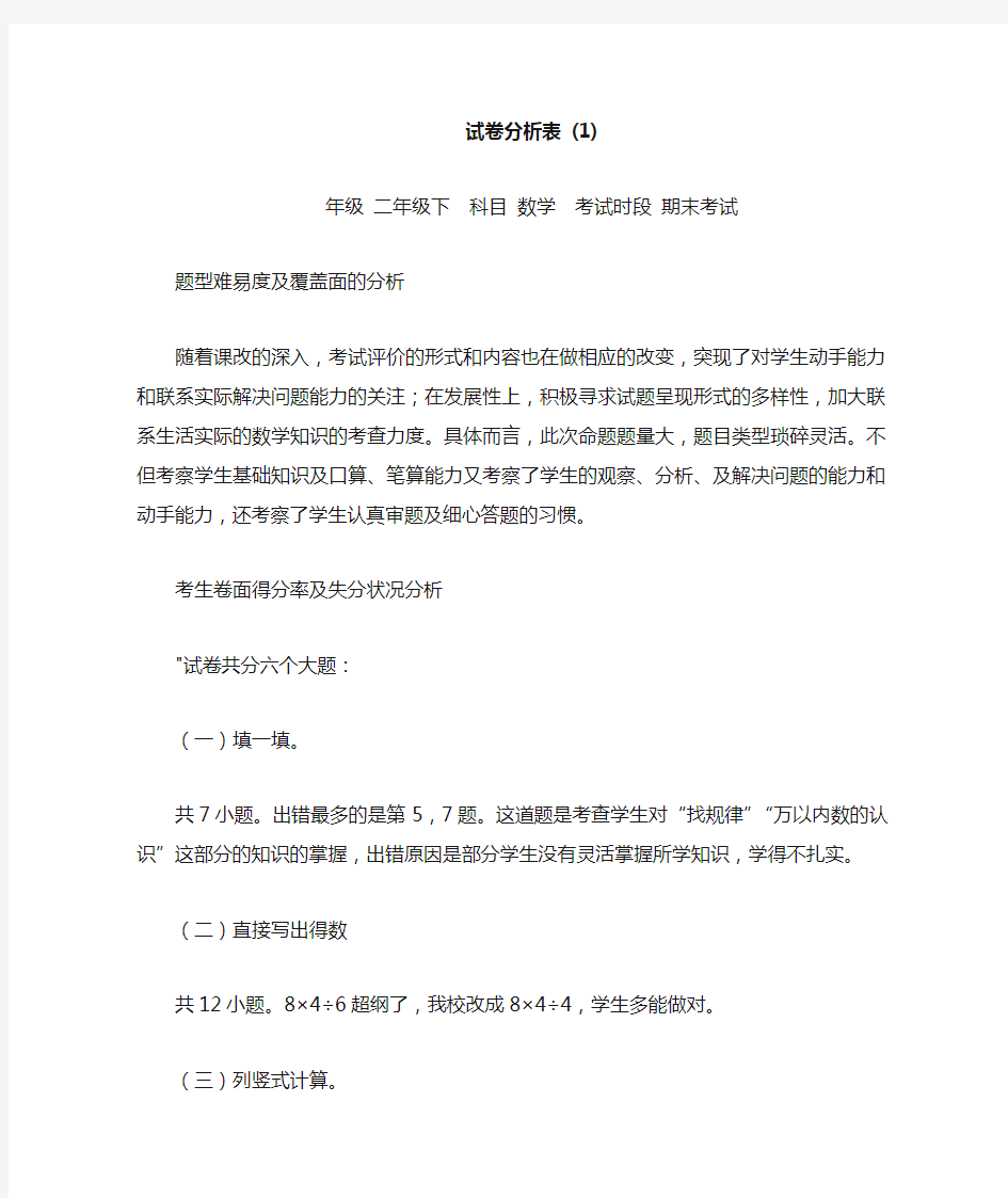 试卷分析样表