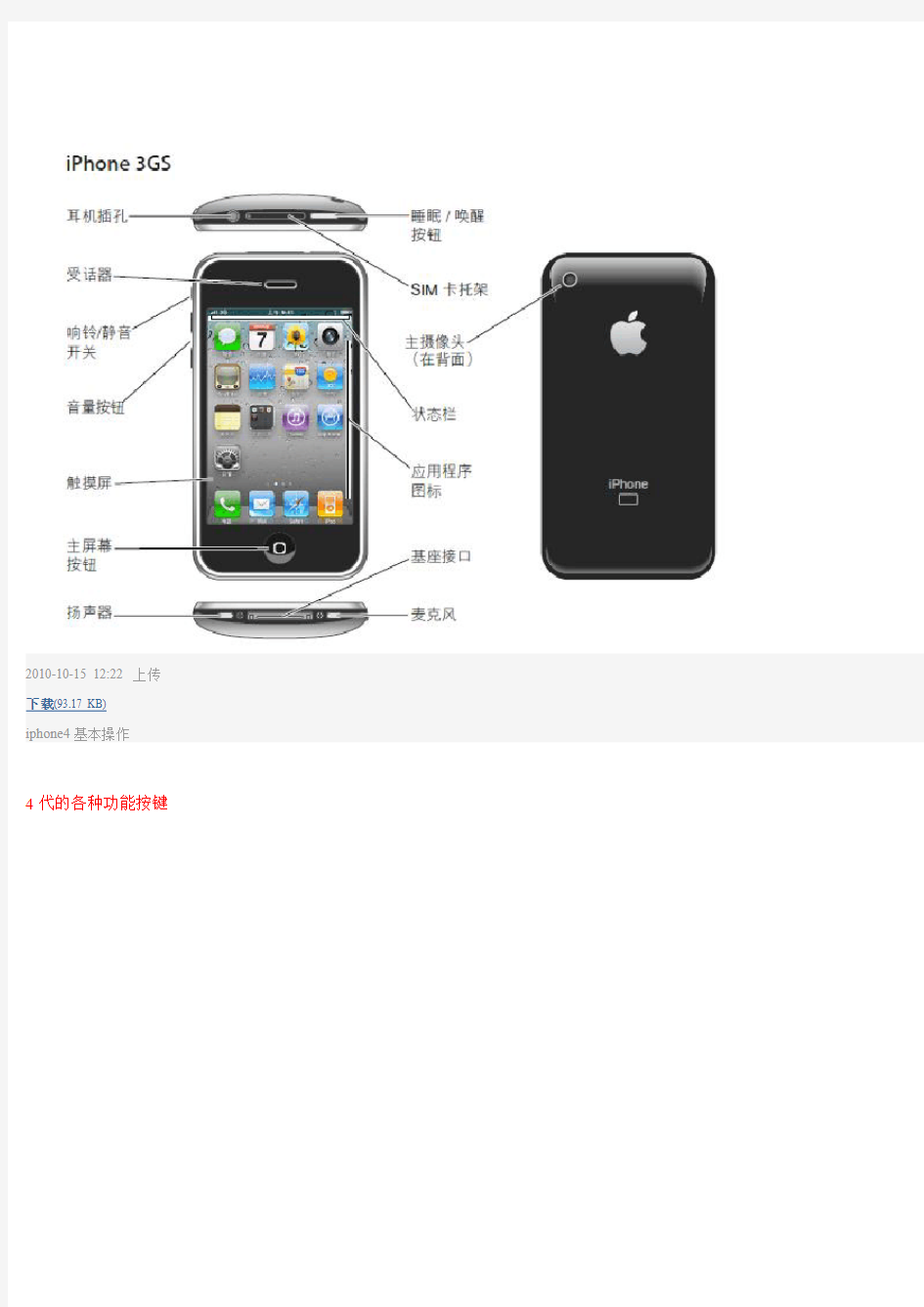 iphone4完全中文版使用手册[1]