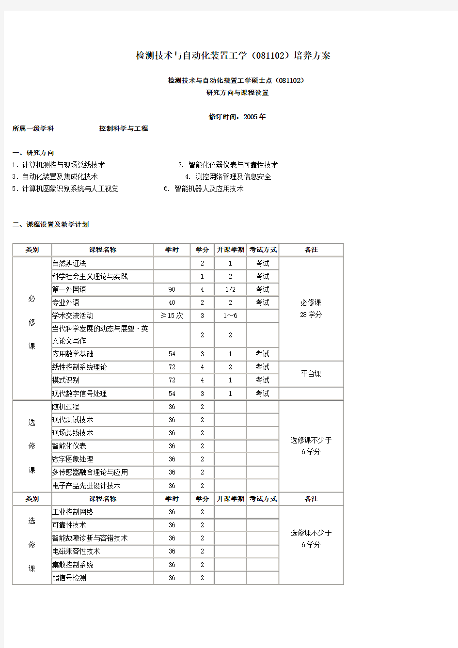 四川大学检测技术与自动化装置培养方案