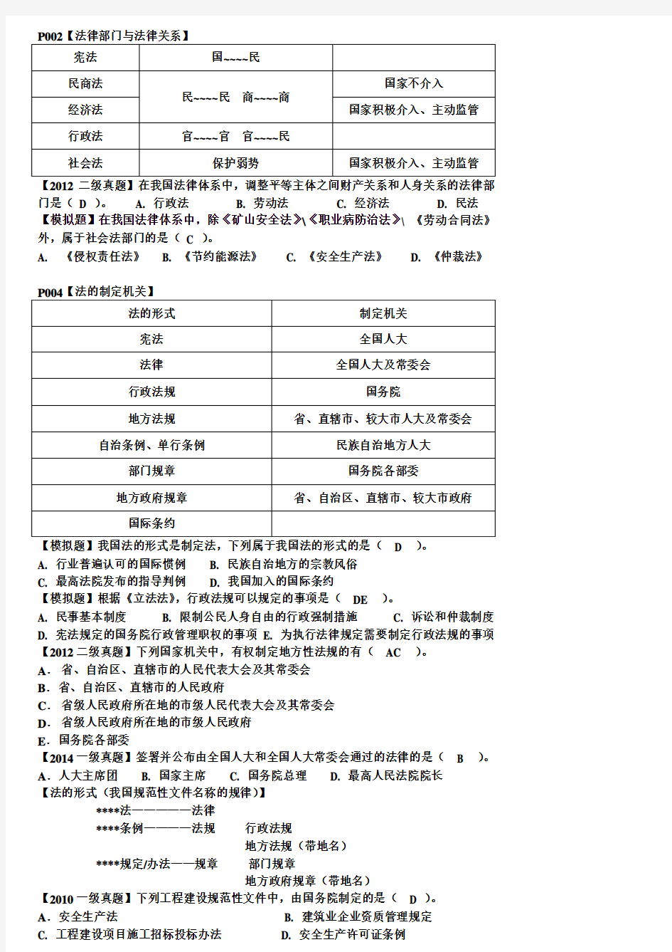 法规及相关知识注释