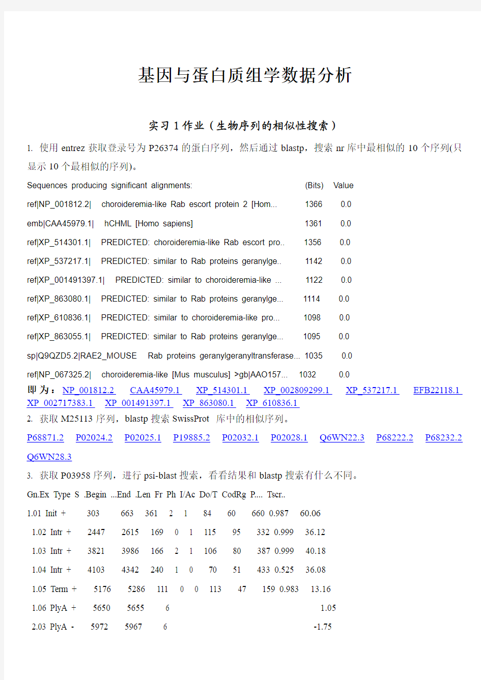 基因与蛋白质组数据分析报告