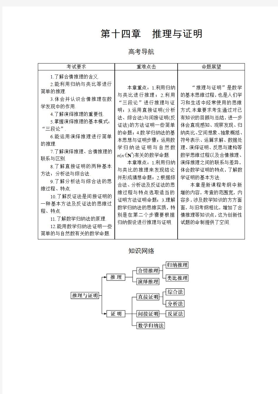 2013届高三理科数学一轮总复习第十四章 推理与证明(教师用书)