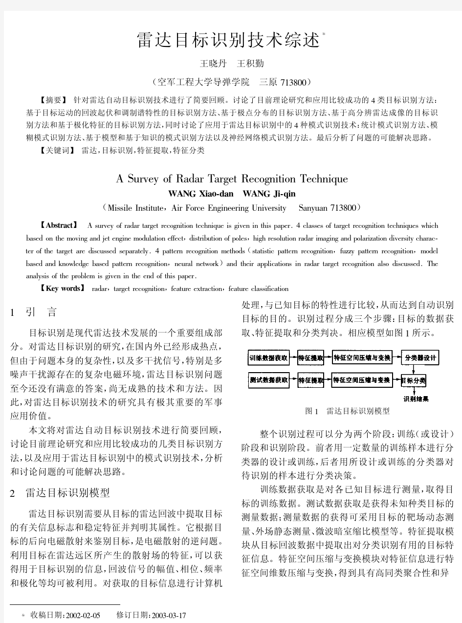 雷达目标识别技术综述