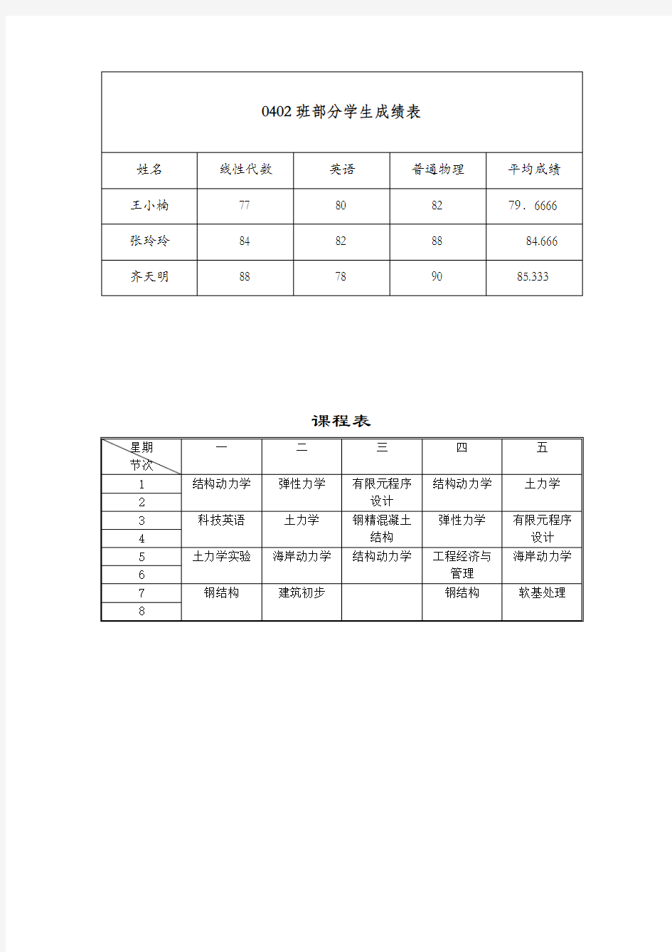 大学计算机基础  word作业