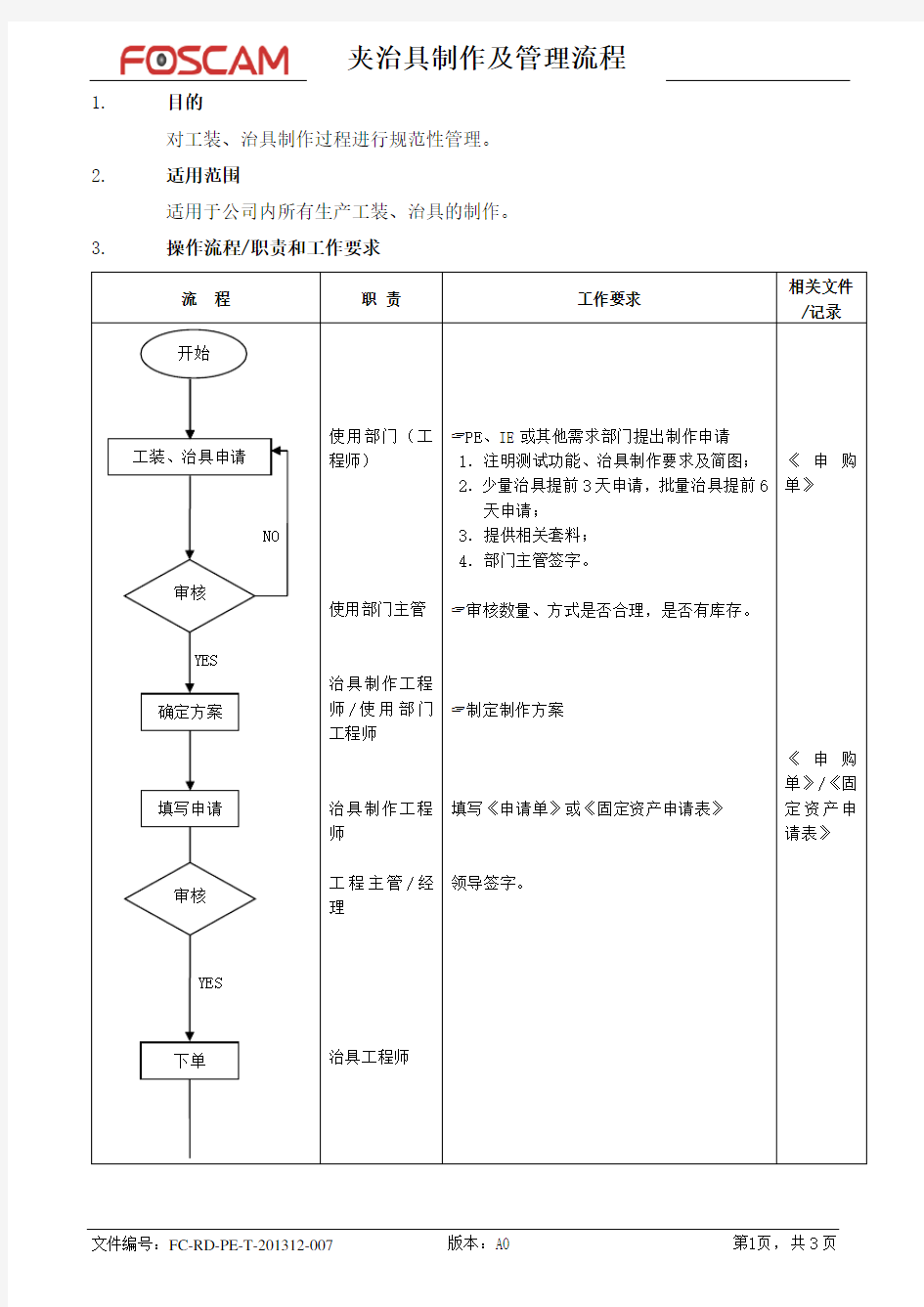 夹治具制作管理流程