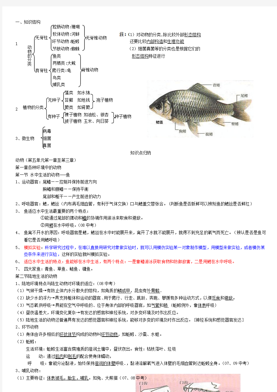 八年级生物上册知识点总结(全面)