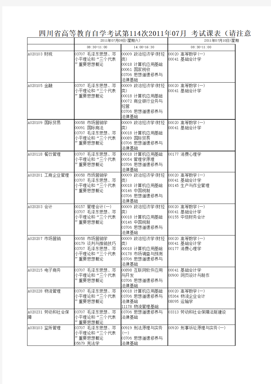 四川省高等教育自学考试第114次2011年07月考试课表(1)