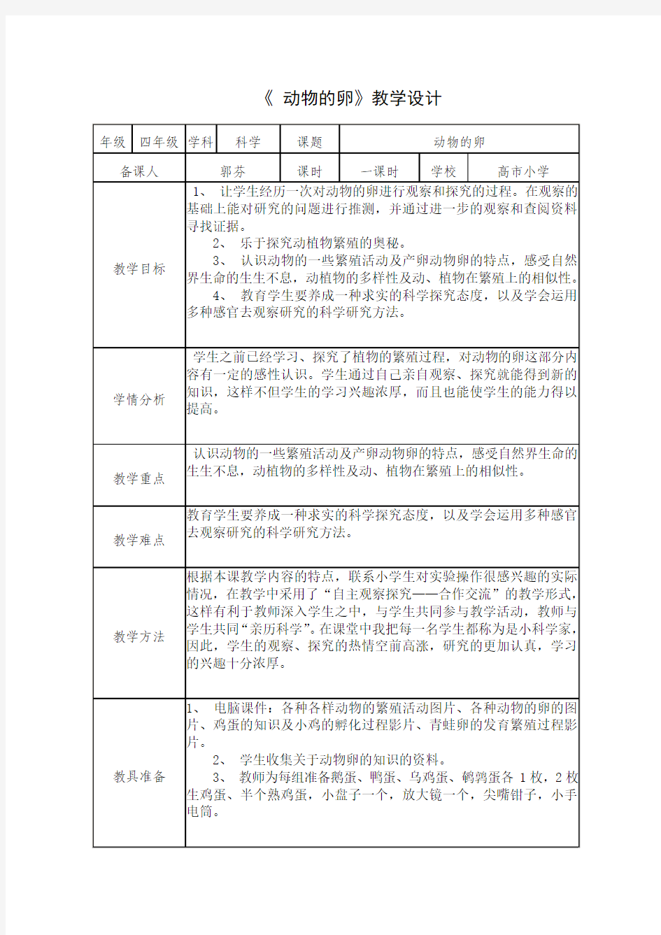 2.6动物的卵