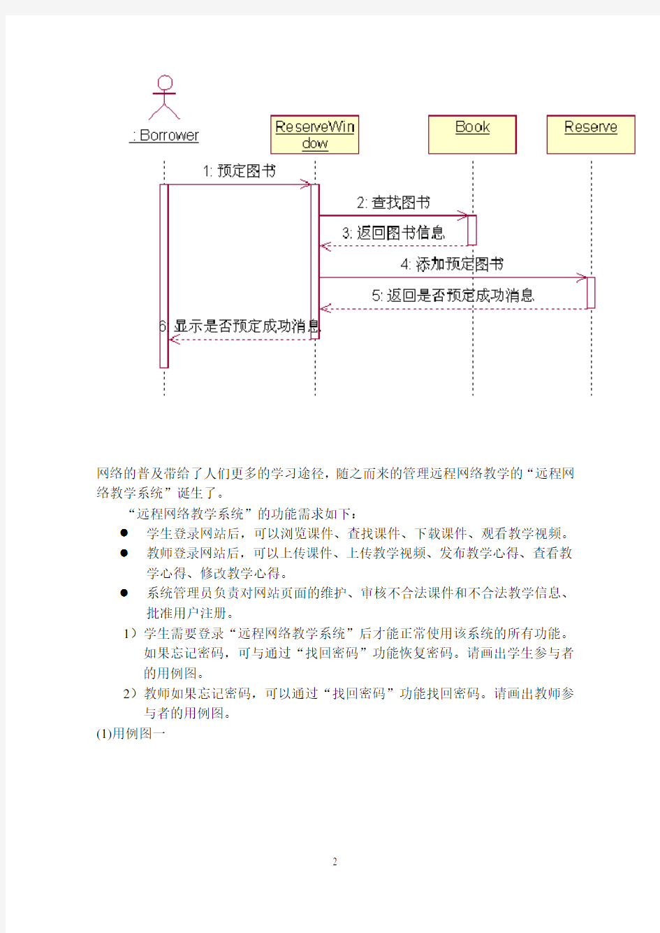 图书管理系统与习题作业讲解