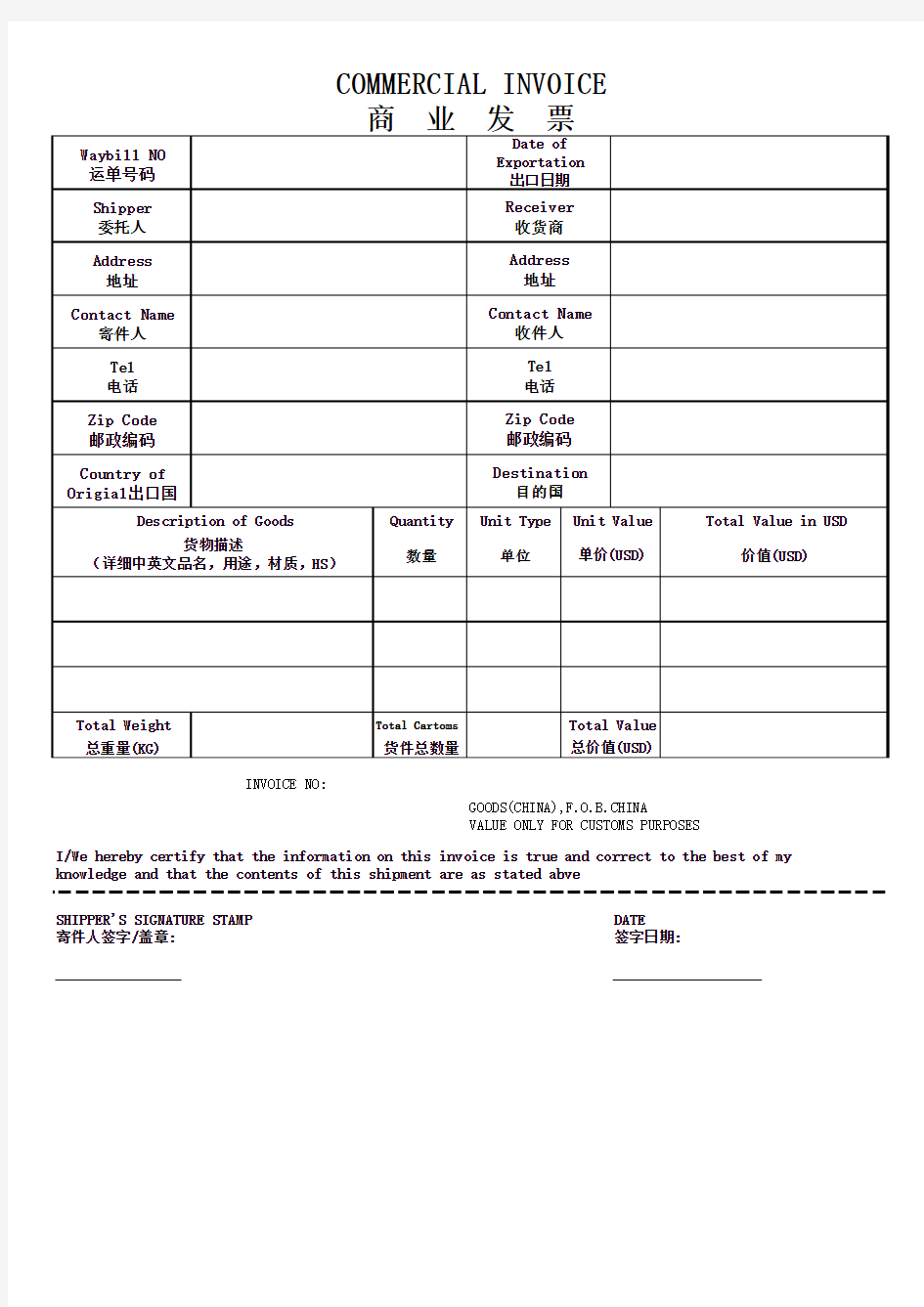 国际快递商业发票Commercial_Invoice