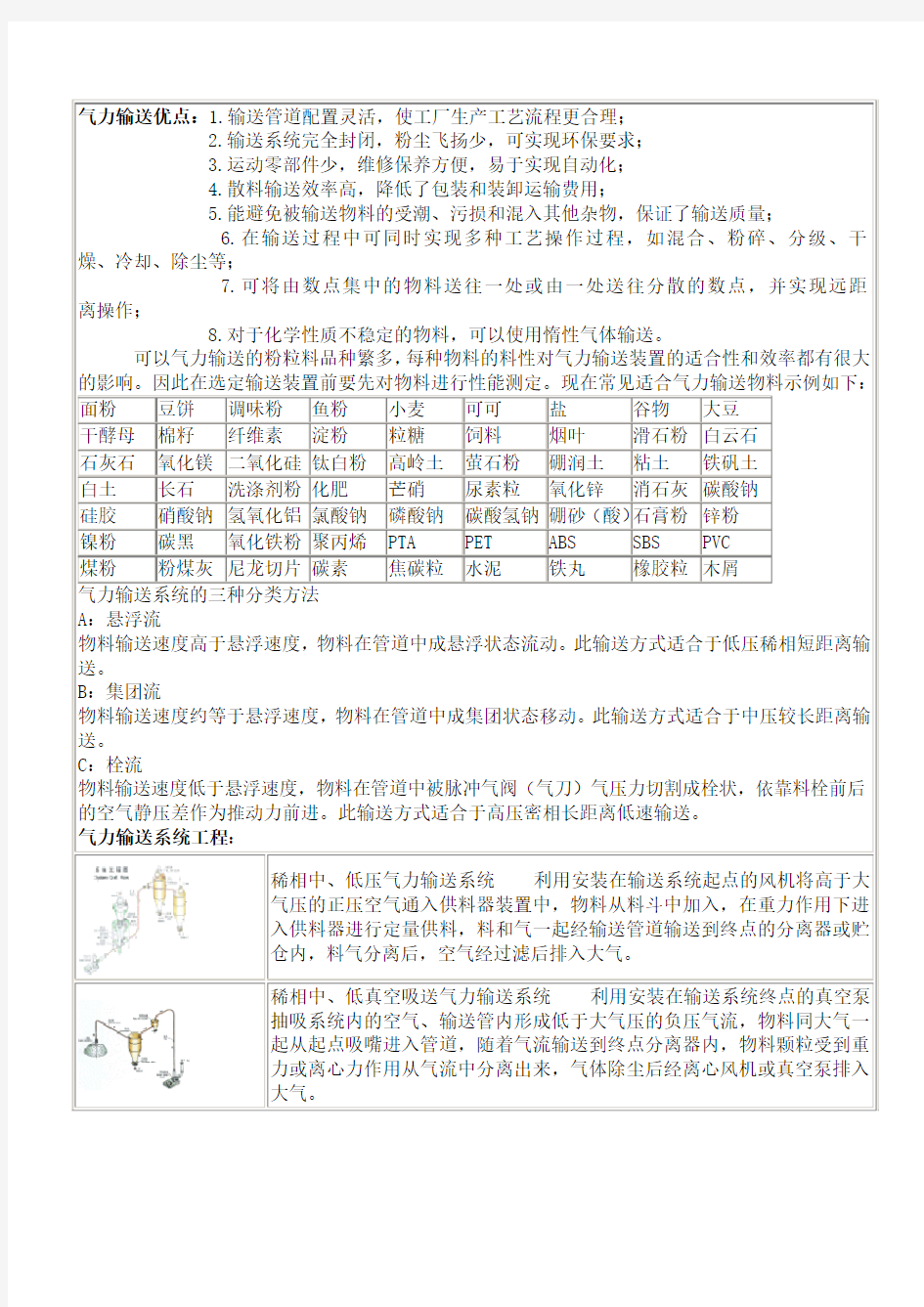 气力输送方式比较