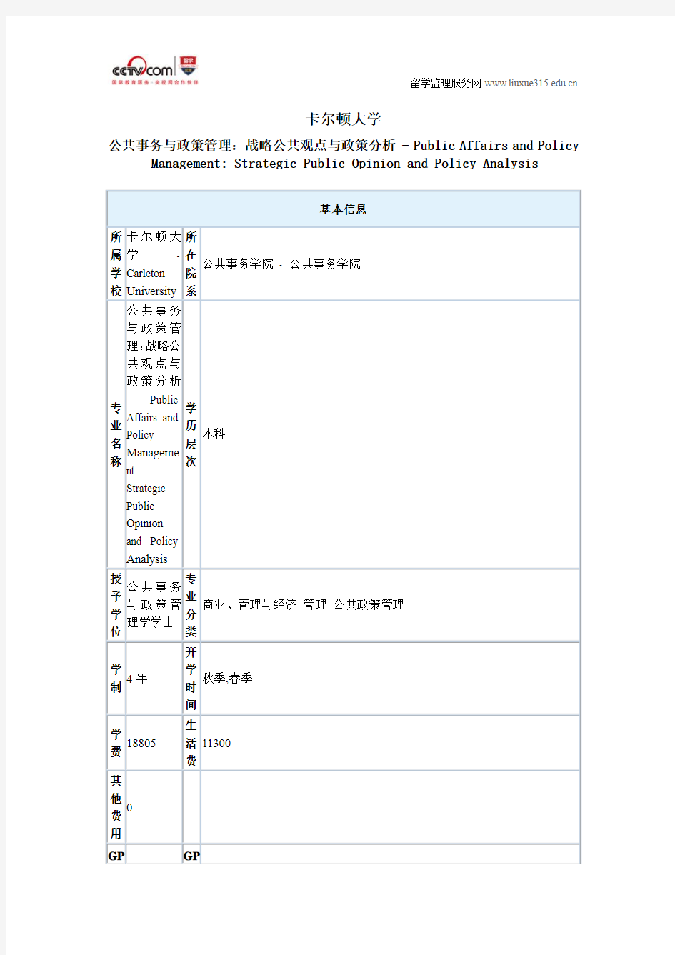 卡尔顿大学公共事务与政策管理：战略公共观点与政策分析本科要求