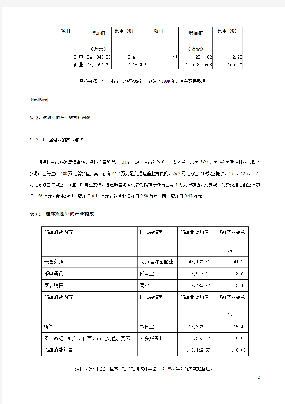 桂林旅游业的产业结构现状评估