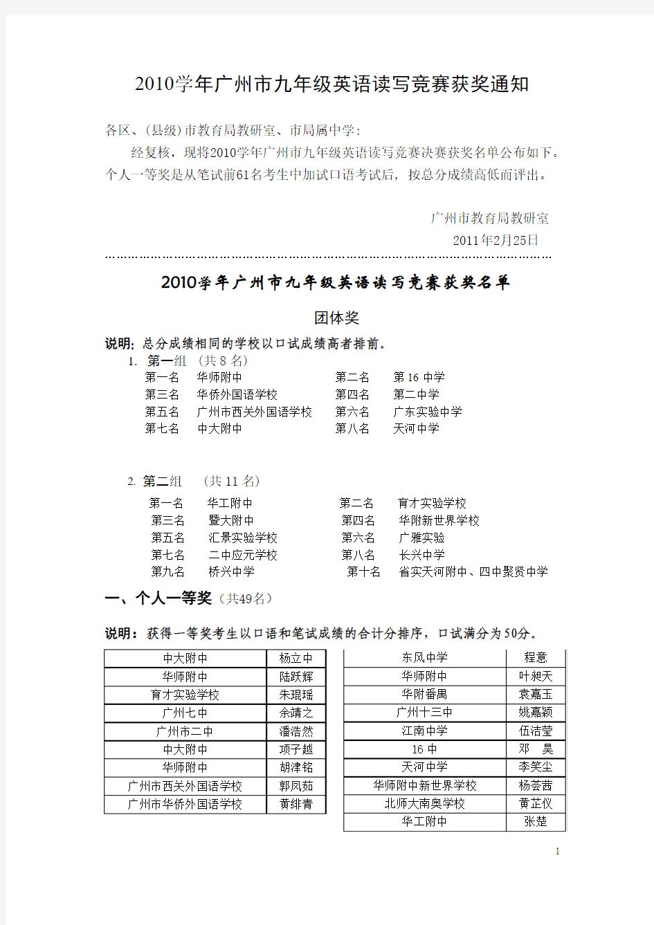 2010学年广州市九年级英语读写竞赛获奖通知