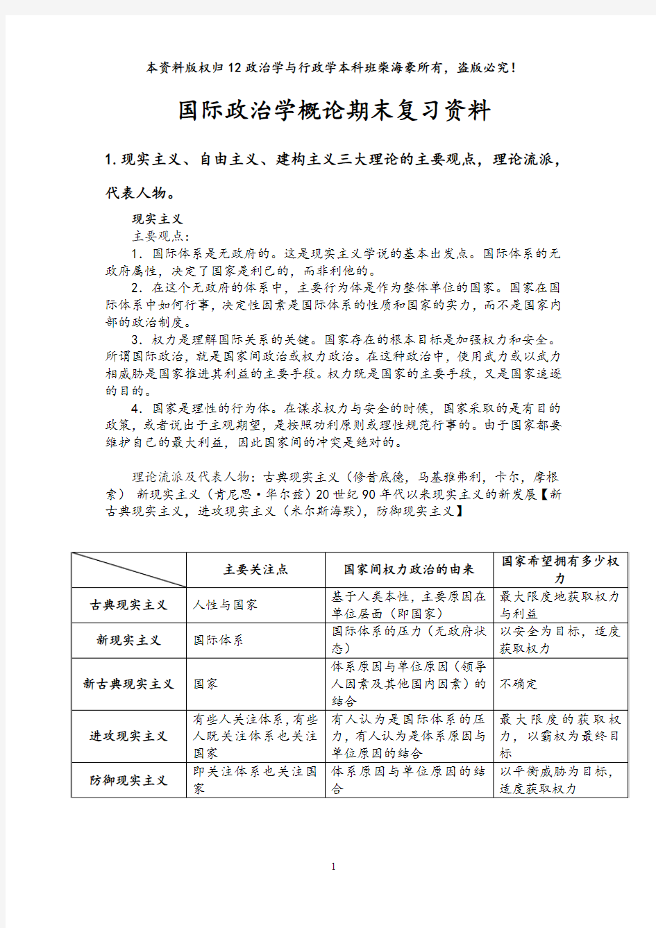 国际政治学概论期末复习资料