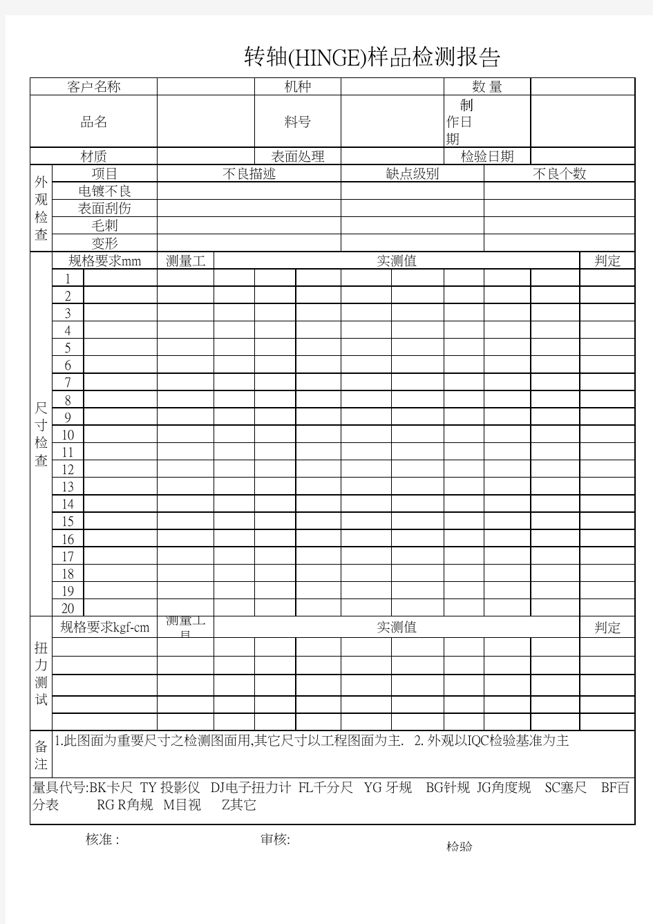 样品检测报告