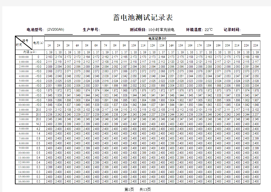 蓄电池测试记录表-2V200AH