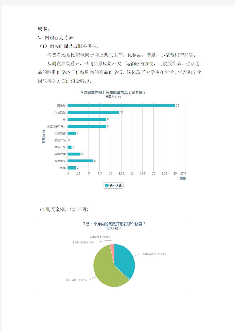 重庆工商大学 电子商务 网上购物调查报告