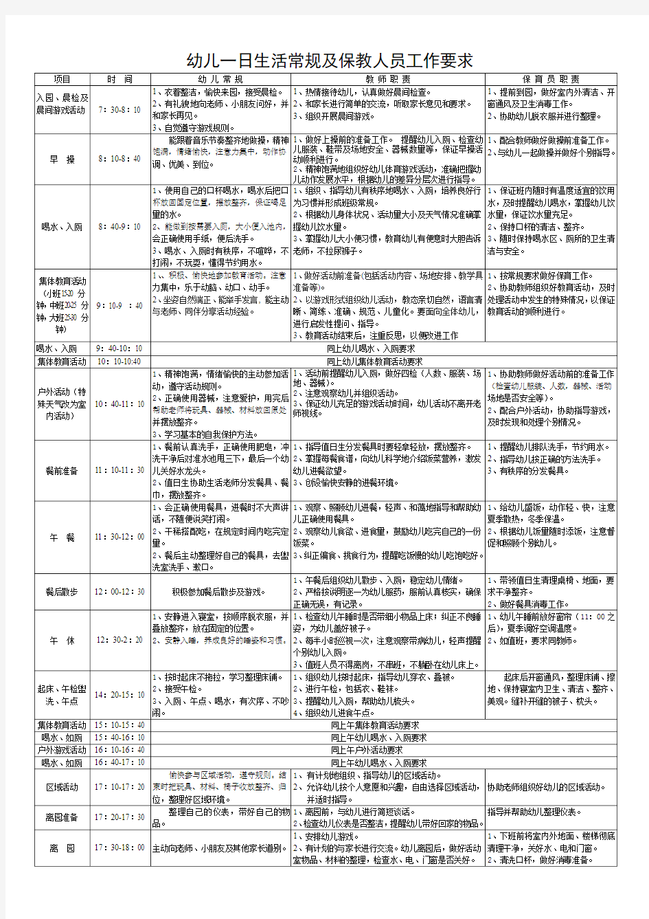 幼儿一日生活常规及保教人员工作要求