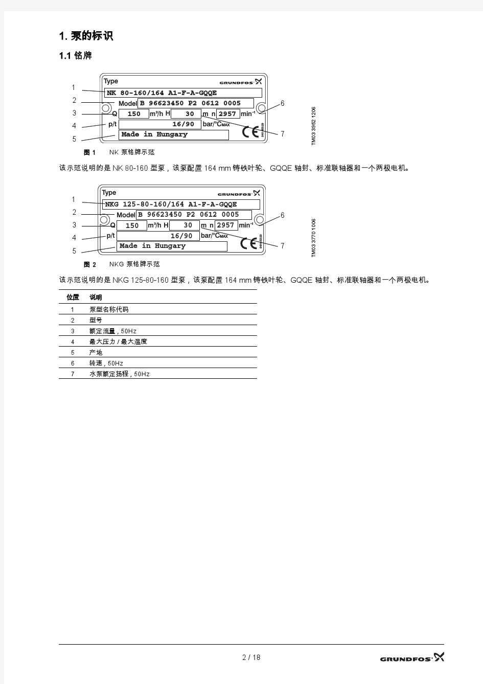 格兰富水泵维护手册1