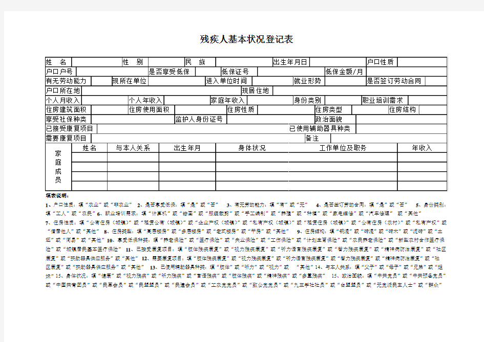 残疾人基本状况登记表