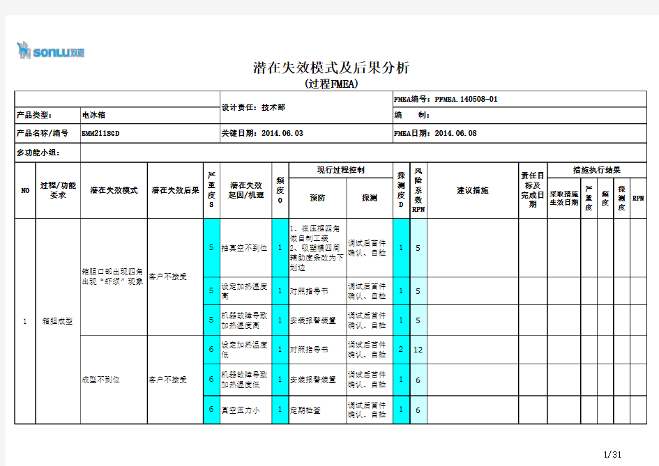 冰箱 过程FMEA