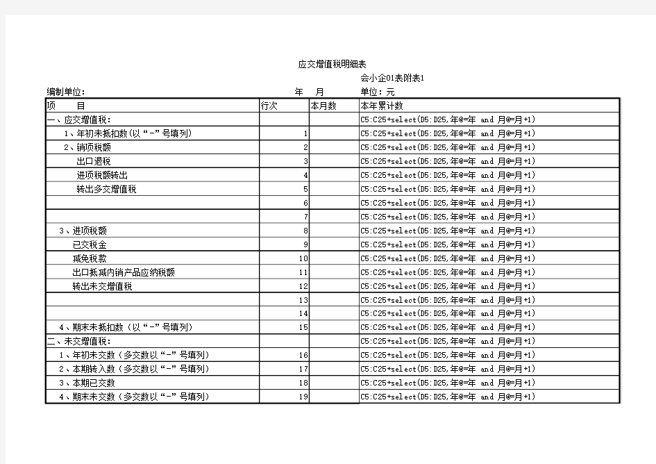 应缴增值税明细表(含计算公式)