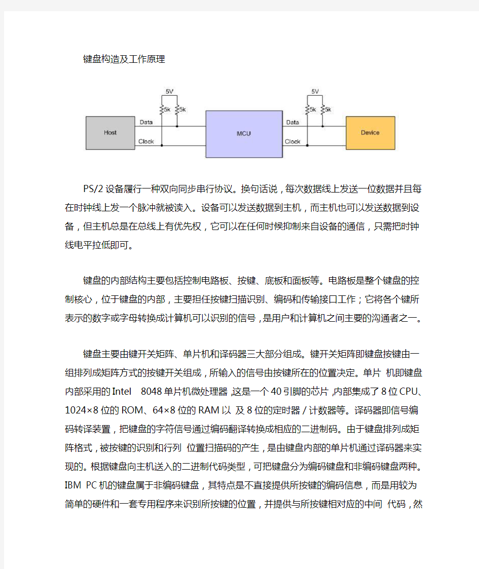 图解键盘的内部结构与原理