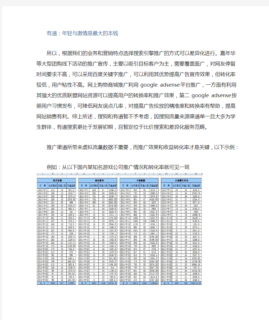 百度、谷歌、搜狗、有道推广对比分析