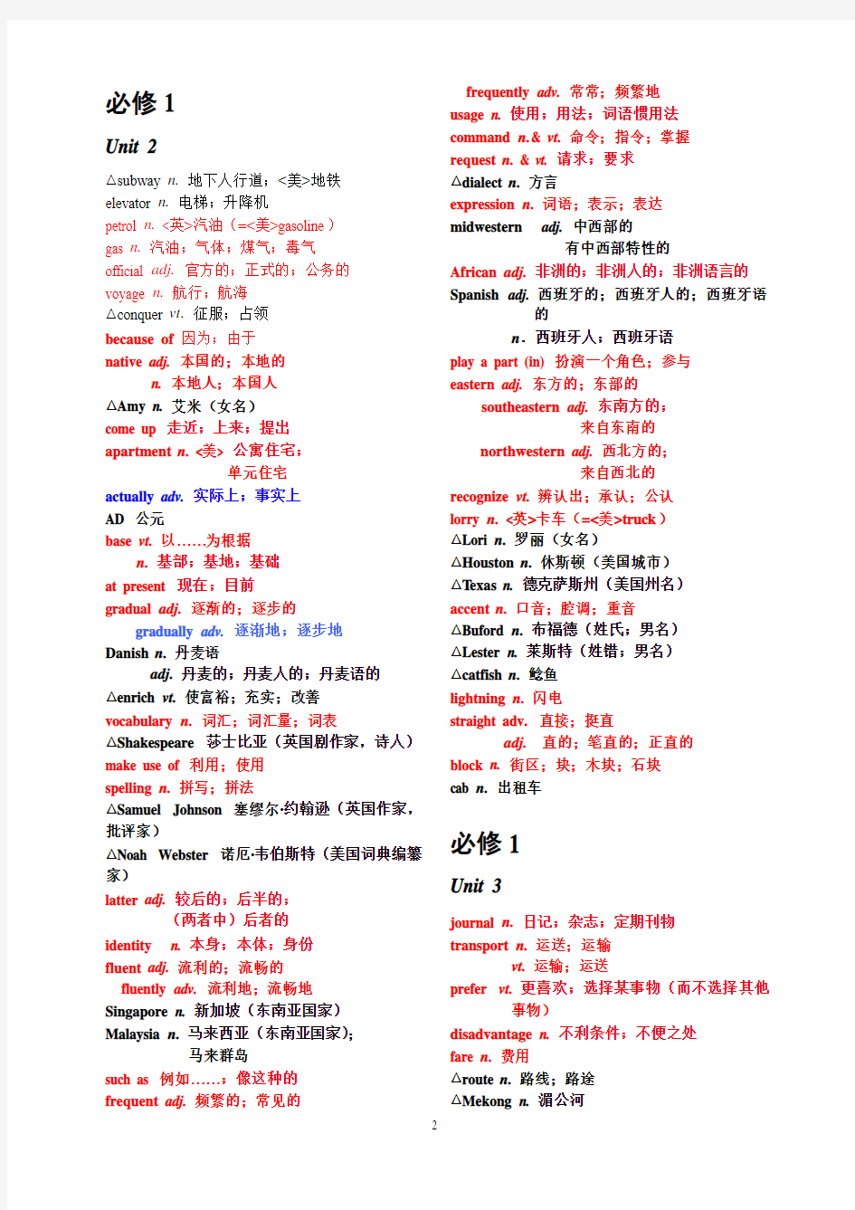 表一表二人教版 高中英语 词汇(B00K1-8)(1)