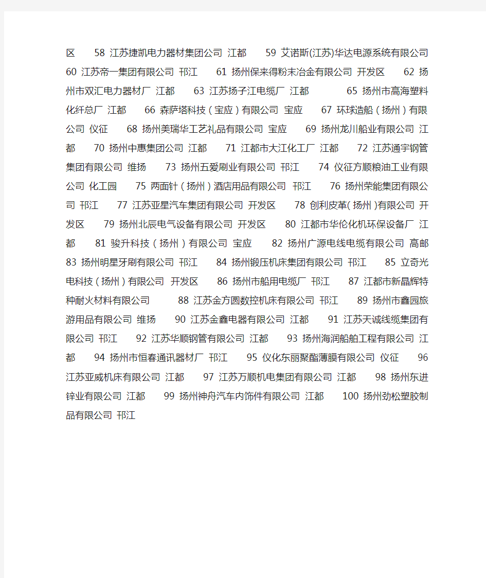 扬州百强企业名录