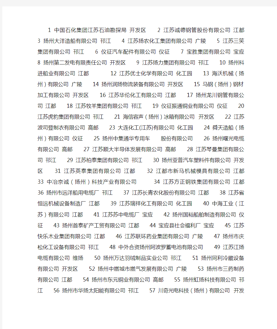 扬州百强企业名录