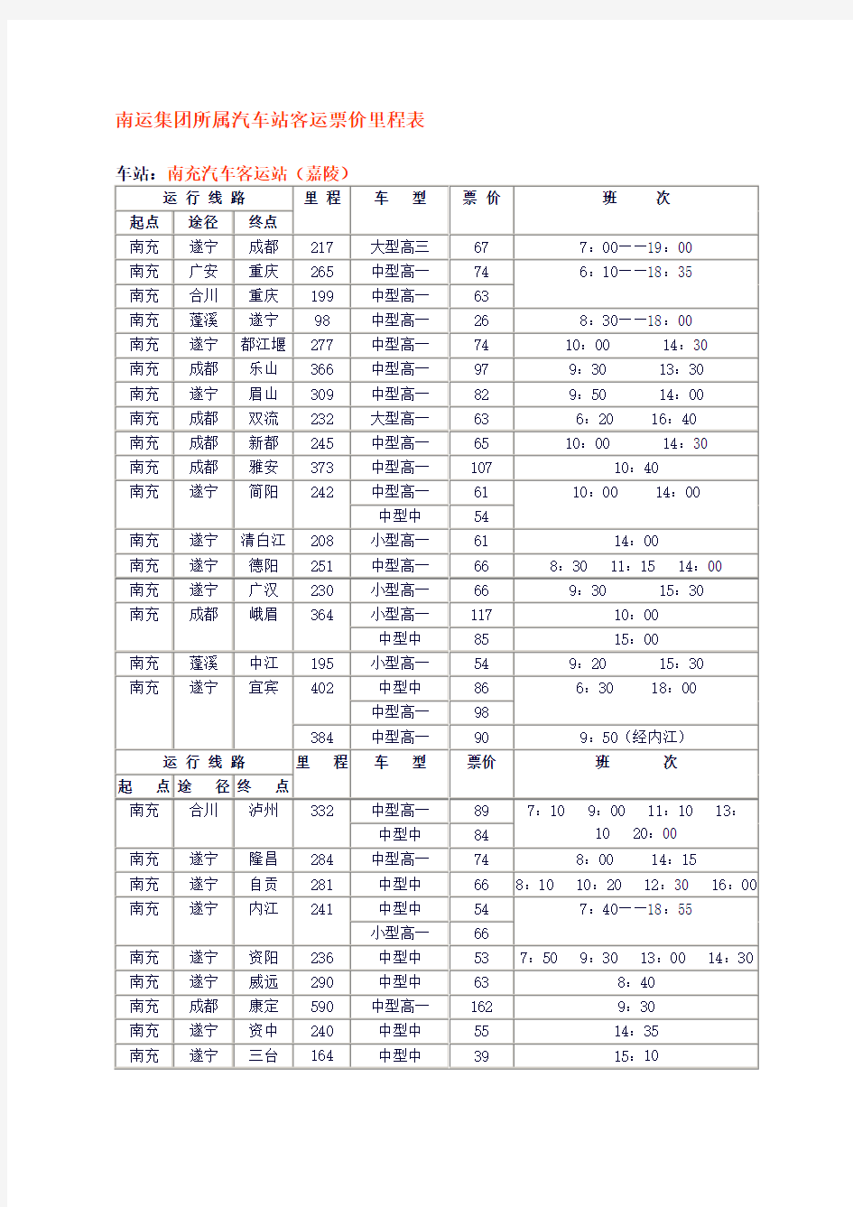 南充各汽车站时刻表