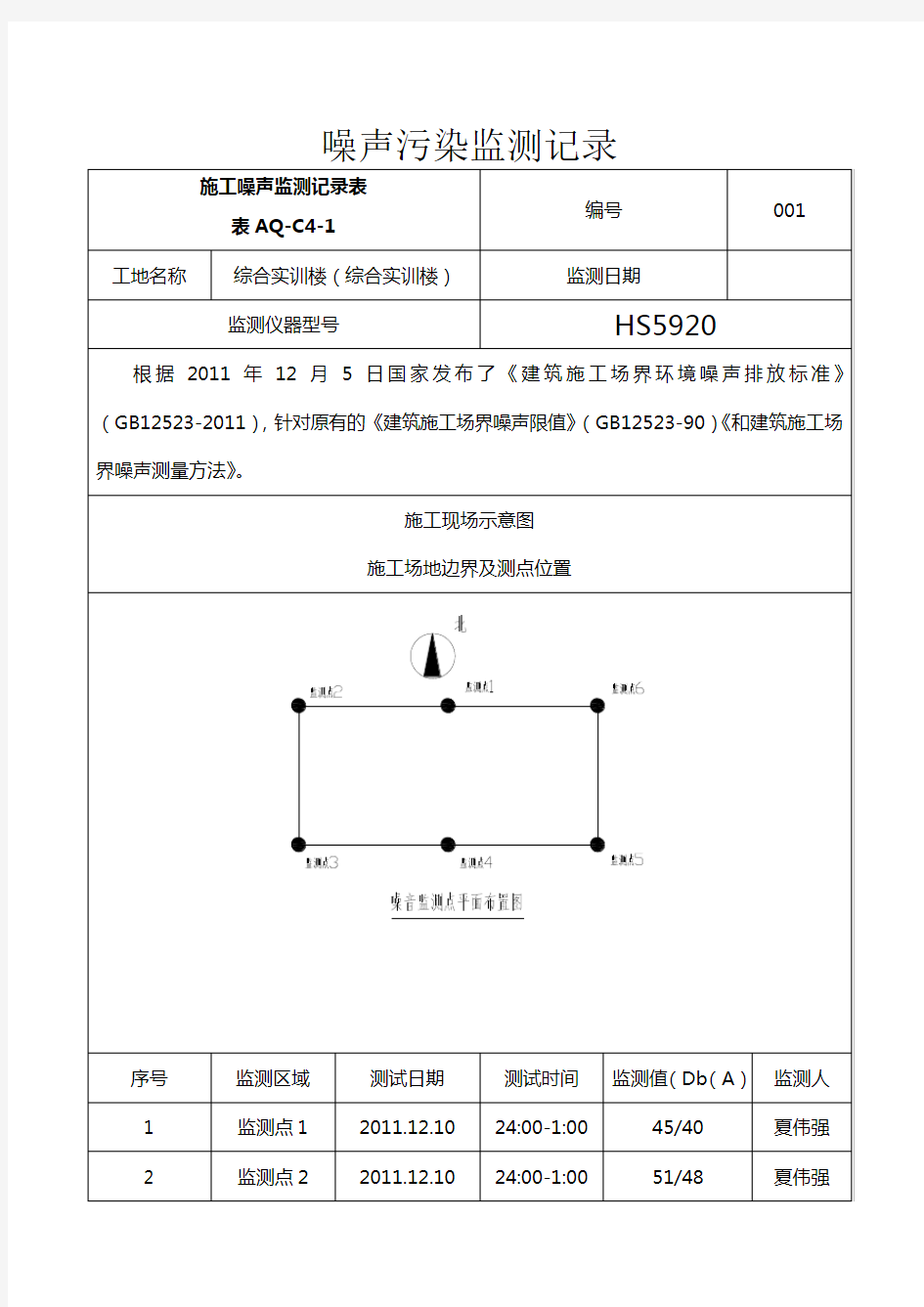 噪声污染监测记录