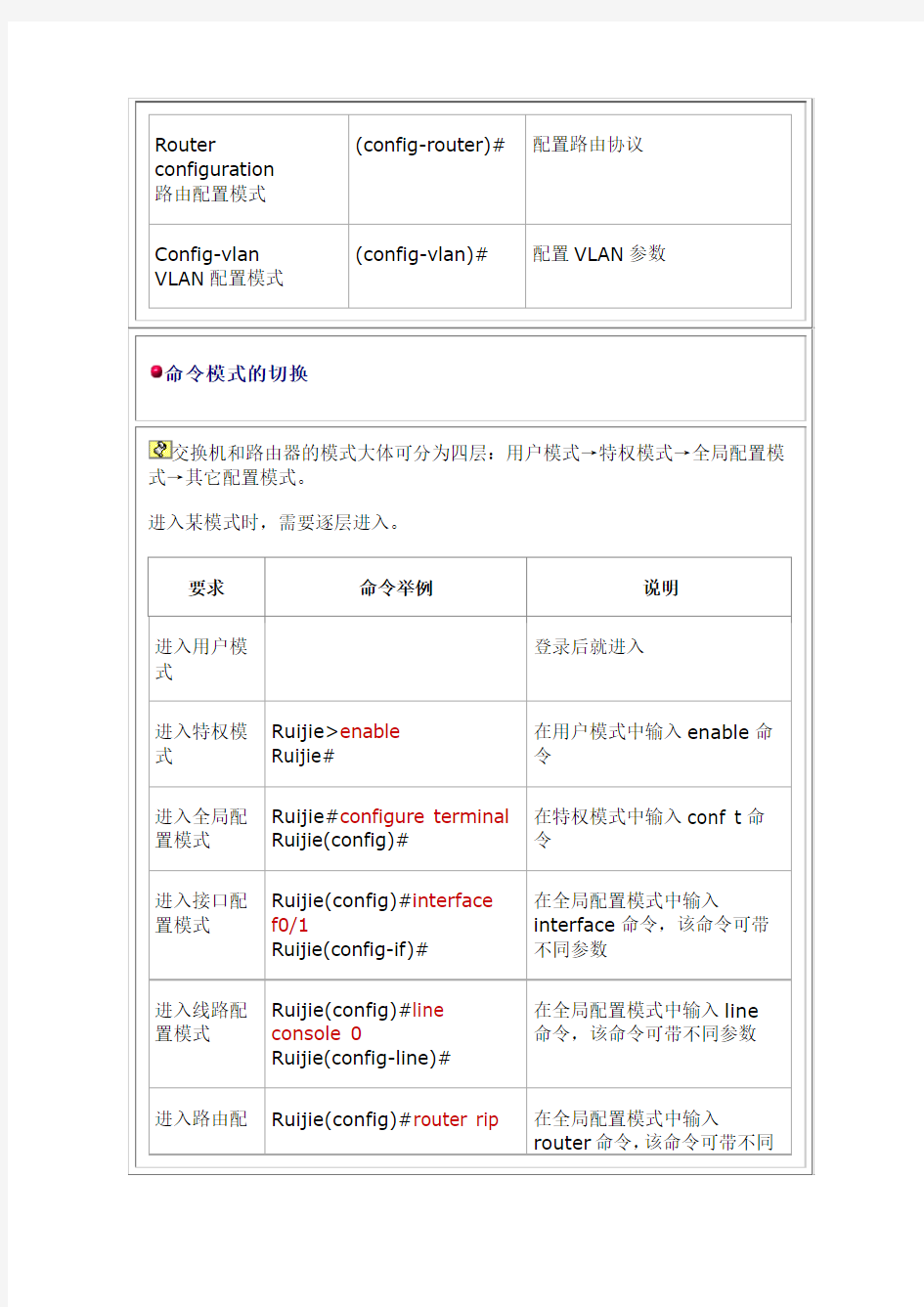 交换机的简单配置