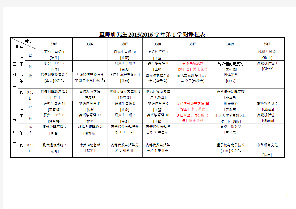 重邮研究生2015-2016学年第1学期课程表