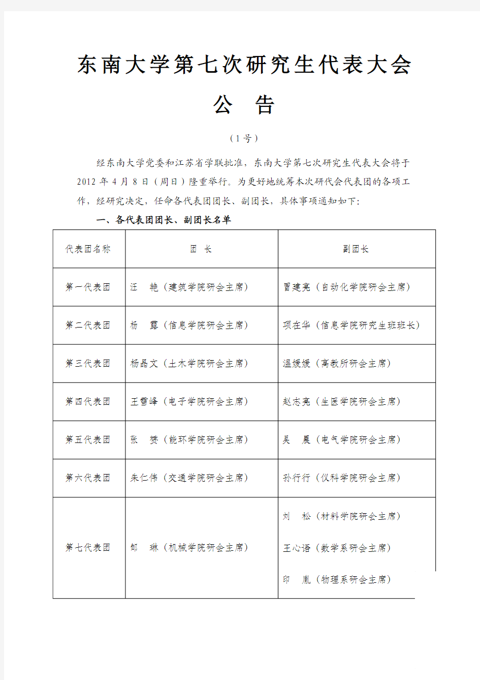 东南大学第七次研究生代表大会