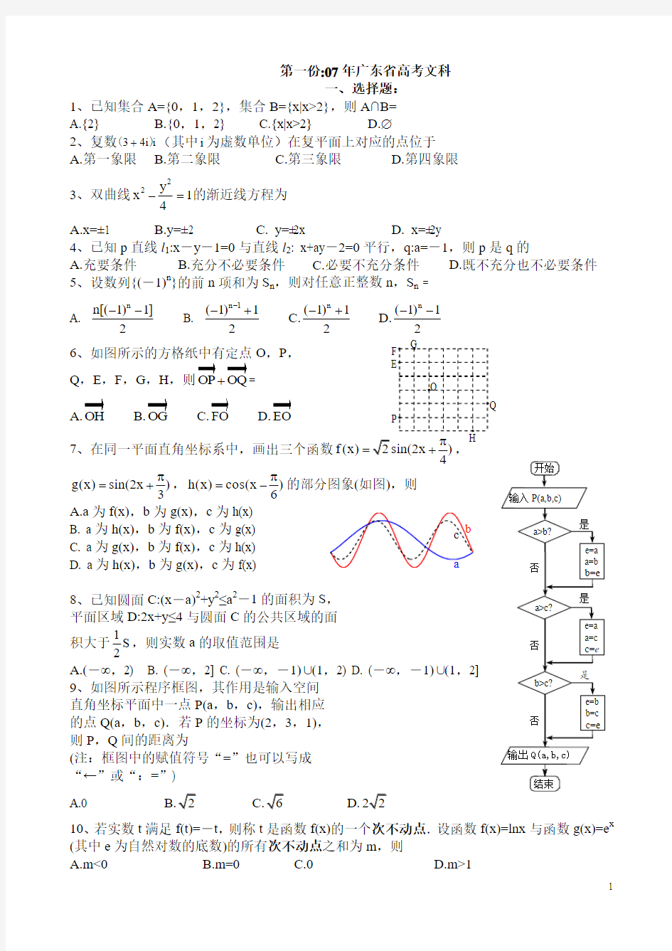 广东省历年07-14年高考文科数学选择填空真题