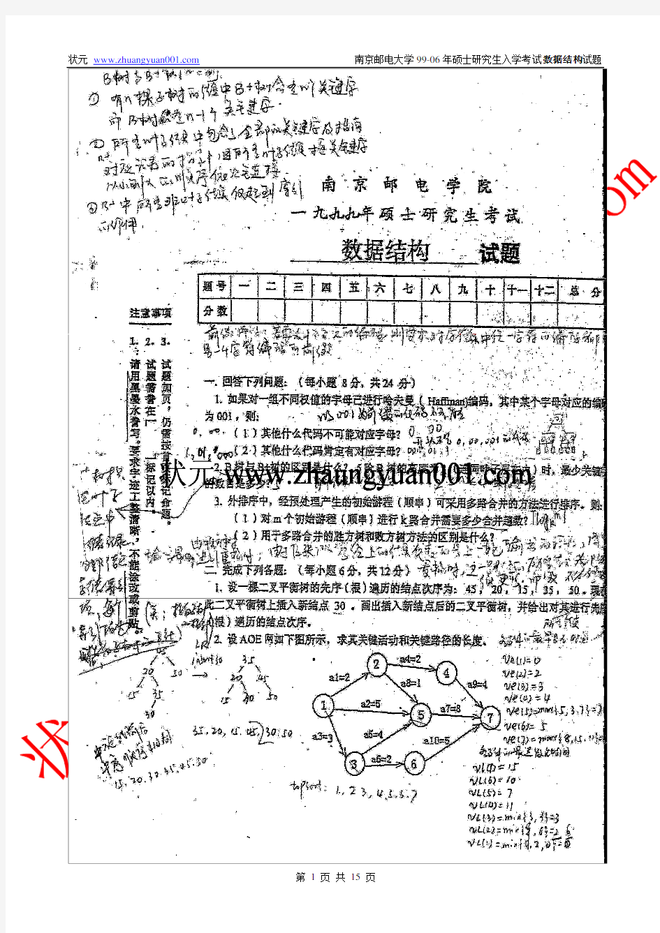 南京邮电大学考研数据结构真题