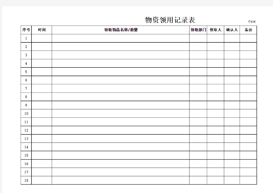 物资领用记录表