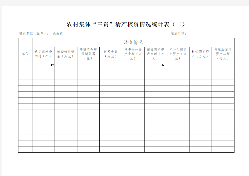 农村三资监管情况统计表