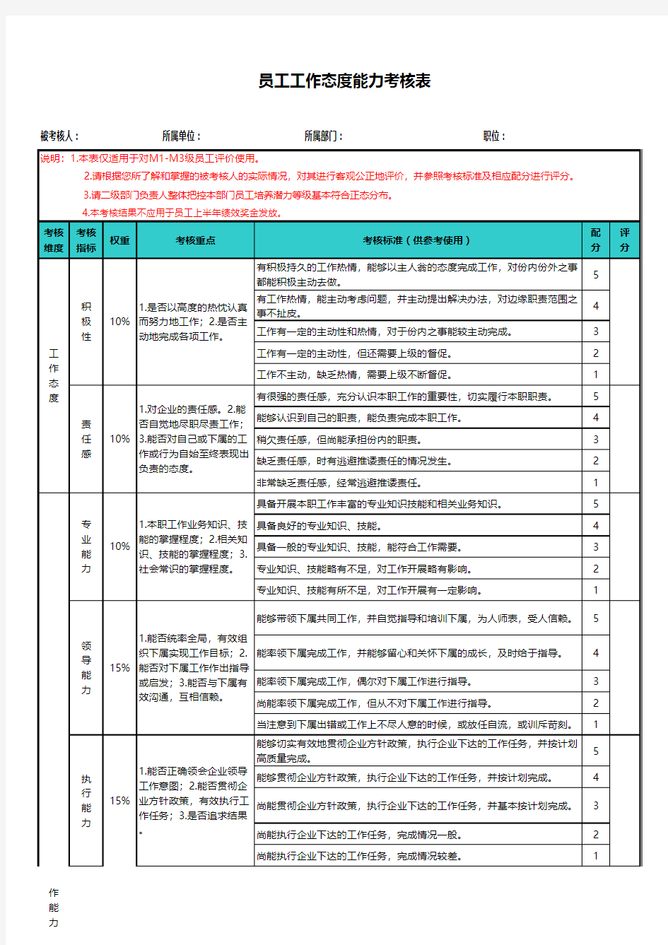 管理人员工作能力考核表