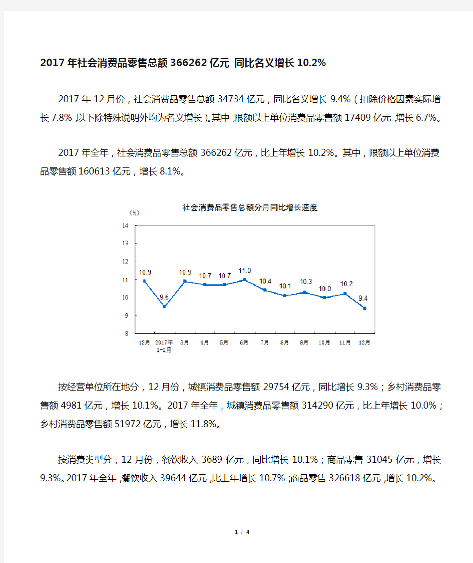 2017年社会消费品零售总额366262亿元 同比名义增长10