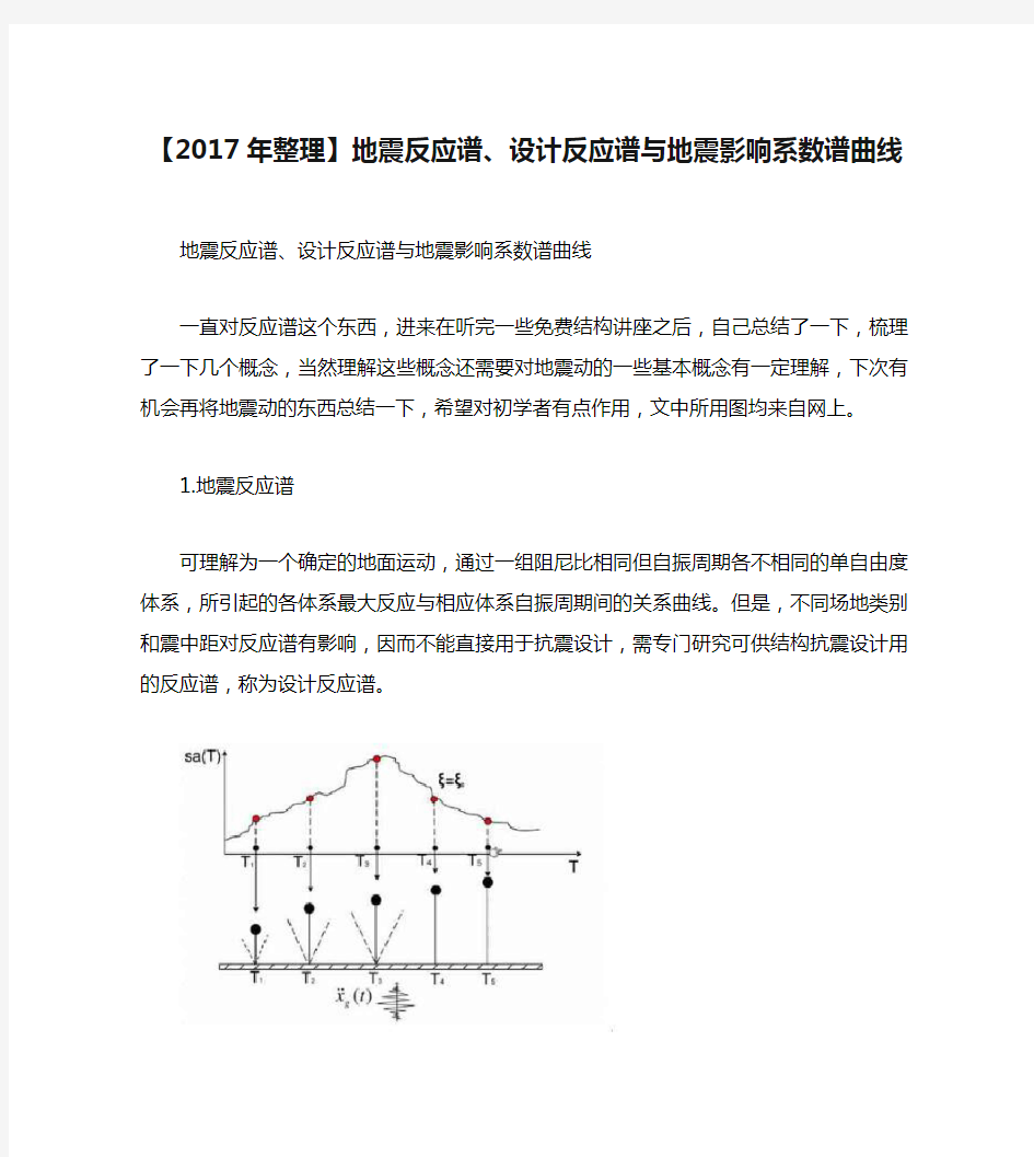 【2017年整理】地震反应谱、设计反应谱与地震影响系数谱曲线