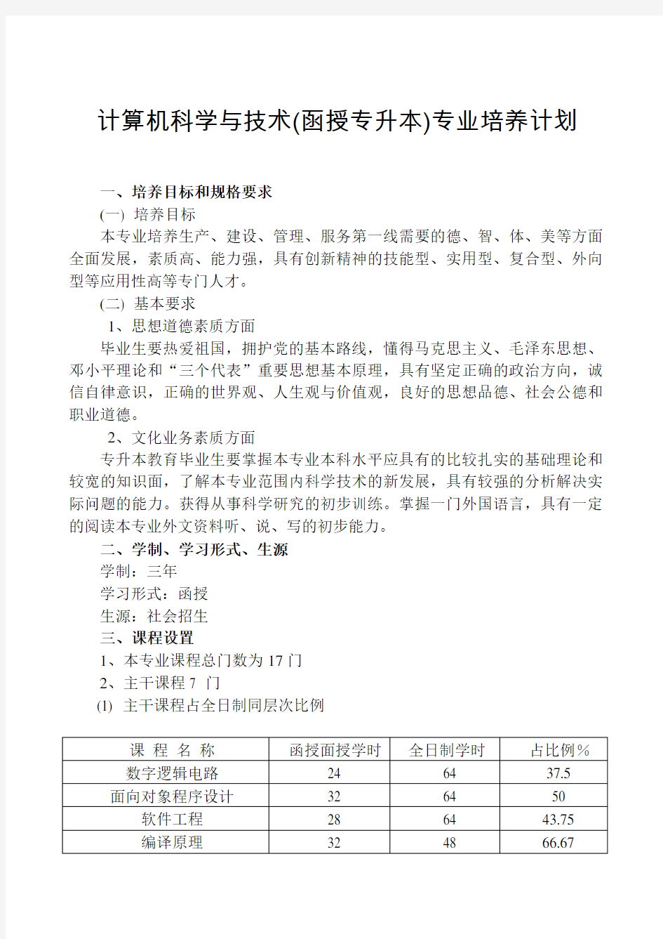 计算机科学与技术(函授专升本)专业教学计划DOC