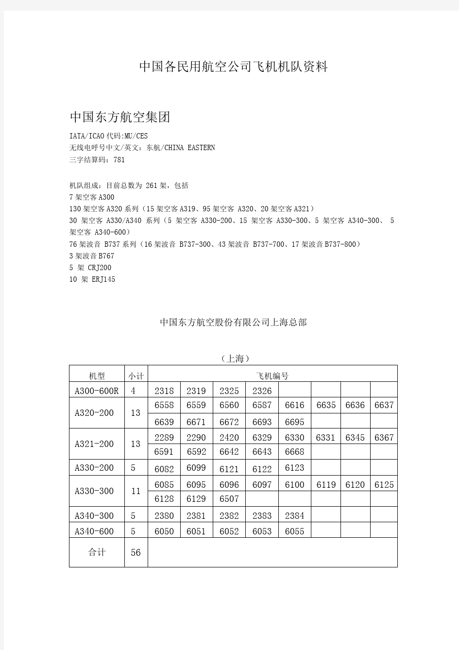 中国各民用航空公司飞机机队资料XXXX-2-7