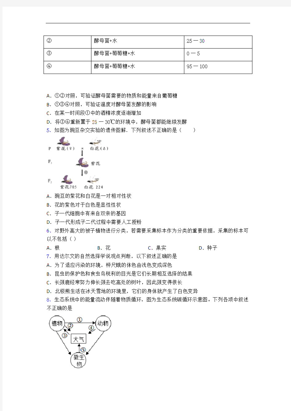 初中生物结业考试试卷附解析